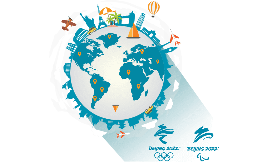 在斐济连接到中国的加速器 - 大陆VPN